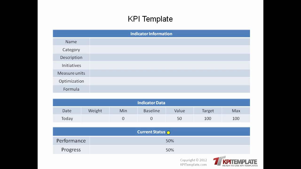 employee key performance indicators template